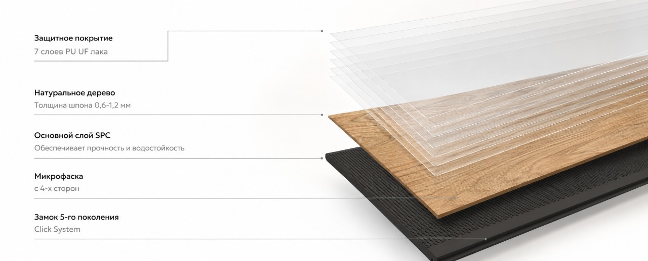 состав кварцевого паркета